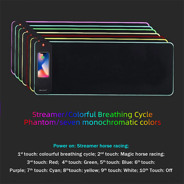 IRUSU Smart mouse pad